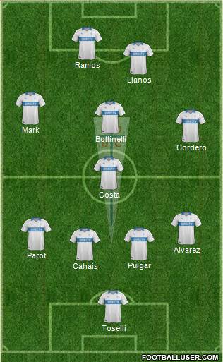 CD Universidad Católica Formation 2014