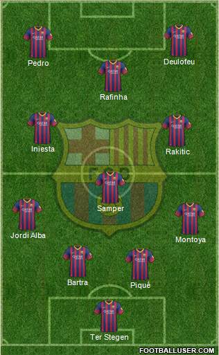 F.C. Barcelona Formation 2014