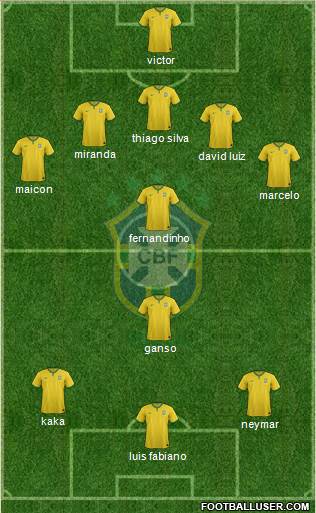 Brazil Formation 2014