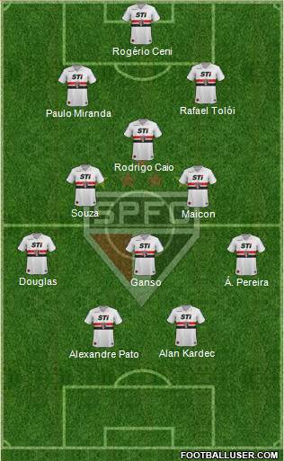 São Paulo FC Formation 2014