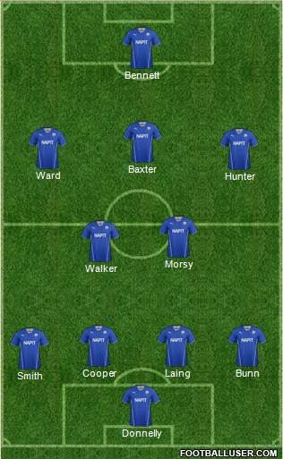 Chesterfield Formation 2014