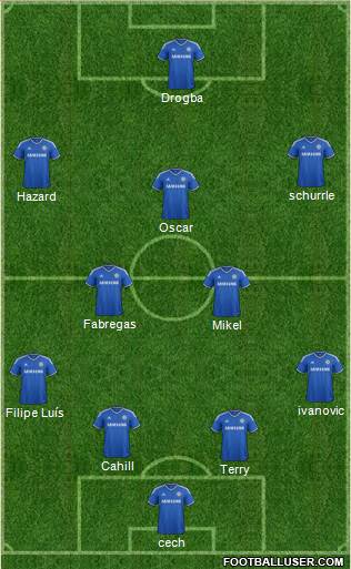 Chelsea Formation 2014