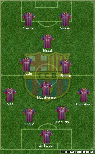 F.C. Barcelona Formation 2014
