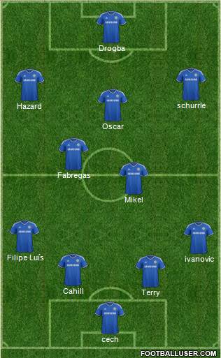 Chelsea Formation 2014