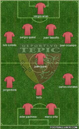 Club Deportivo Tepic Formation 2014