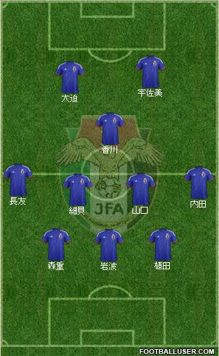 Japan Formation 2014
