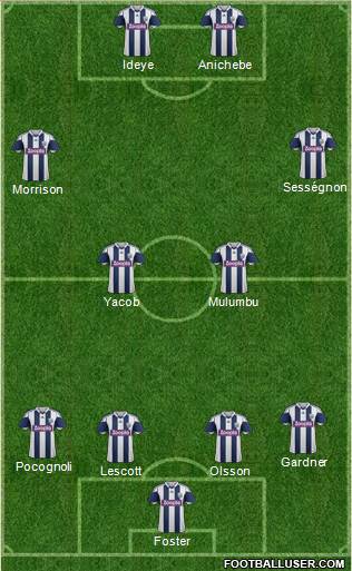 West Bromwich Albion Formation 2014