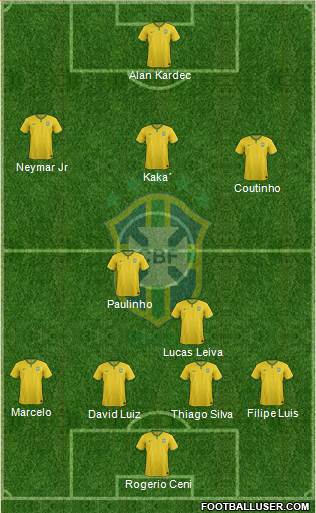 Brazil Formation 2014