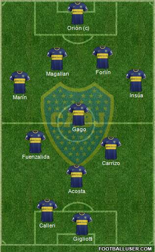 Boca Juniors Formation 2014