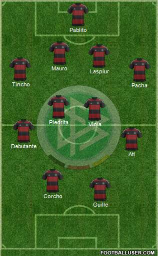 Germany Formation 2014