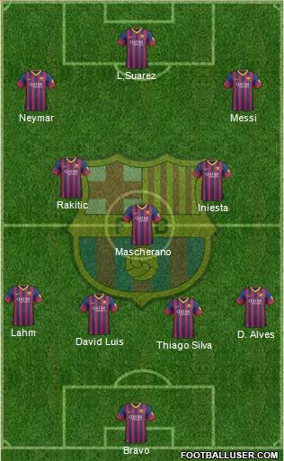 F.C. Barcelona Formation 2014