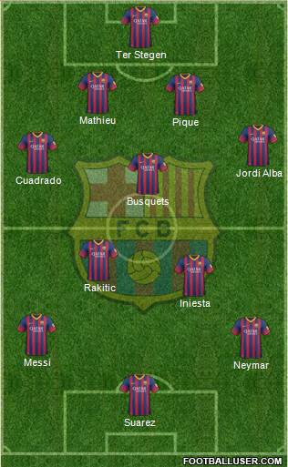 F.C. Barcelona Formation 2014