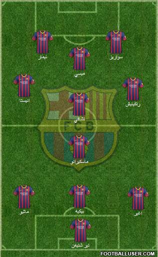 F.C. Barcelona Formation 2014