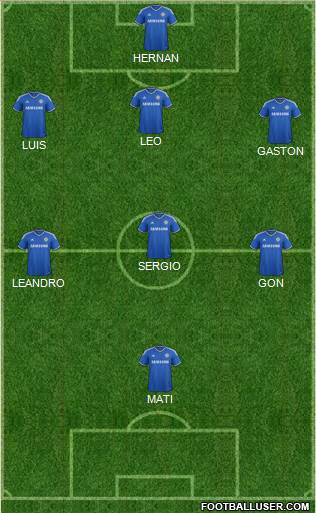 Chelsea Formation 2014