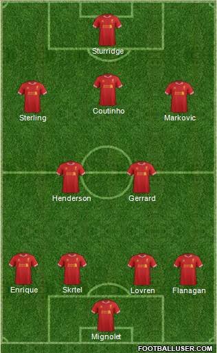 Liverpool Formation 2014