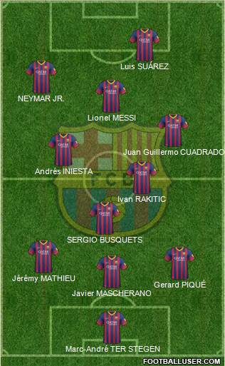 F.C. Barcelona Formation 2014