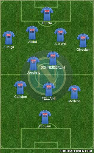 Napoli Formation 2014