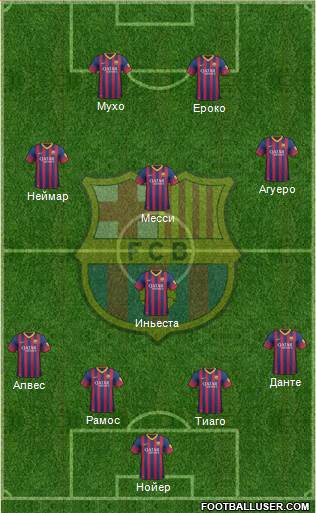 F.C. Barcelona Formation 2014