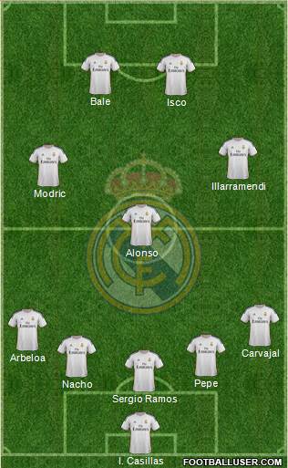Real Madrid C.F. Formation 2014
