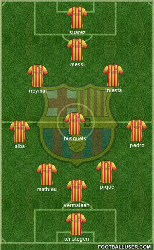 F.C. Barcelona Formation 2014