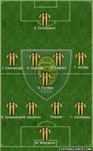 GKS Katowice Formation 2014