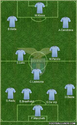 S.S. Lazio Formation 2014