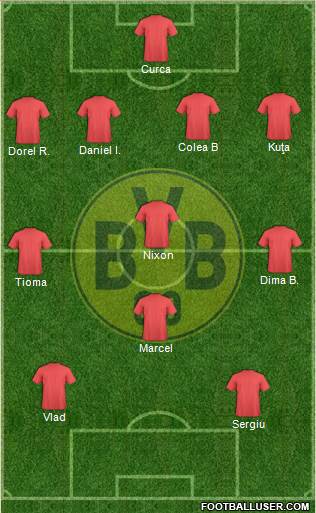 Borussia Dortmund Formation 2014
