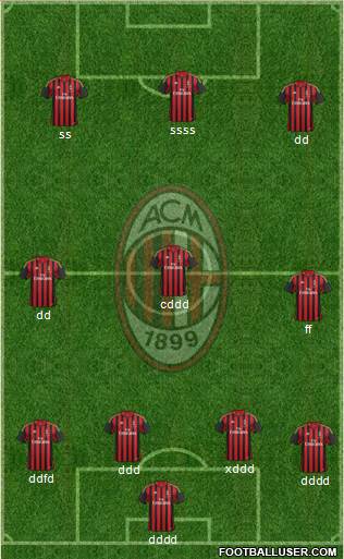 A.C. Milan Formation 2014