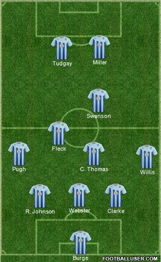 Coventry City Formation 2014
