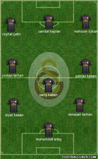 Galatasaray SK Formation 2014