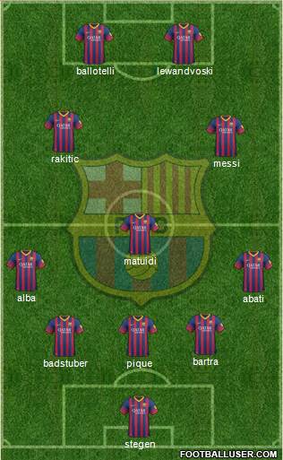 F.C. Barcelona Formation 2014