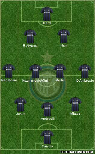 F.C. Internazionale Formation 2014