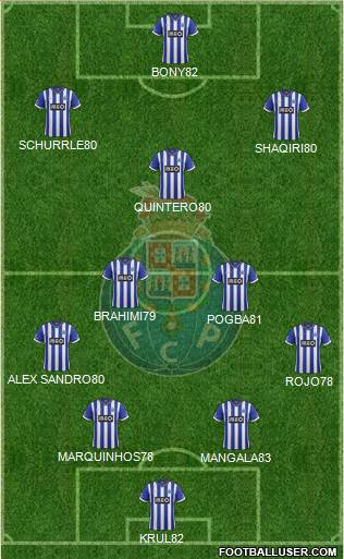 Futebol Clube do Porto - SAD Formation 2014