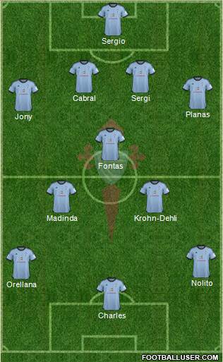 R.C. Celta S.A.D. Formation 2014