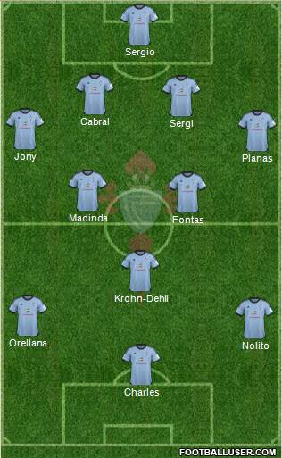 R.C. Celta S.A.D. Formation 2014