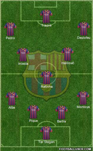 F.C. Barcelona Formation 2014