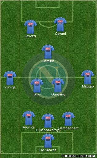 Napoli Formation 2014