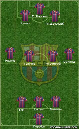 F.C. Barcelona Formation 2014
