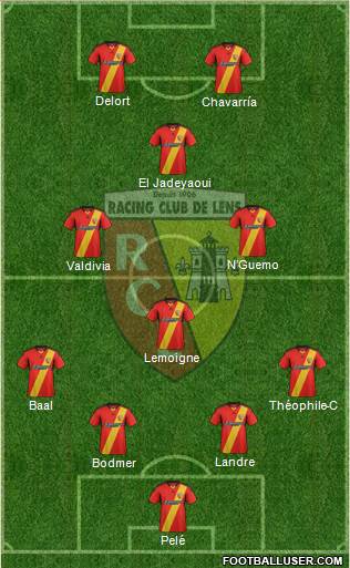 Racing Club de Lens Formation 2014