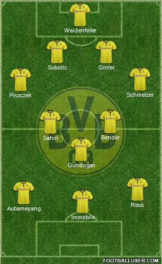 Borussia Dortmund Formation 2014