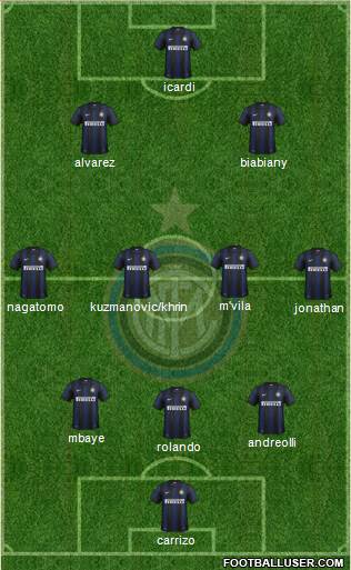 F.C. Internazionale Formation 2014