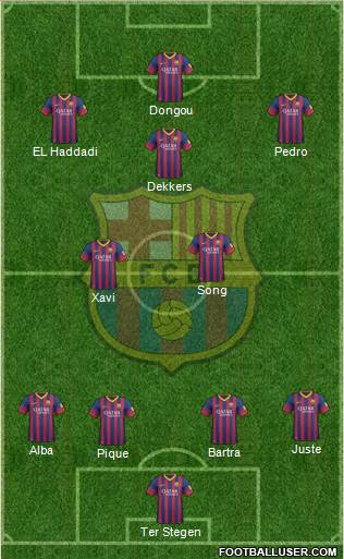 F.C. Barcelona Formation 2014