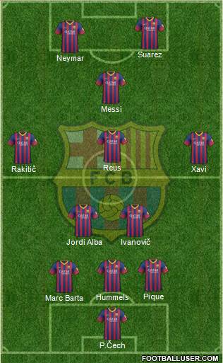 F.C. Barcelona Formation 2014