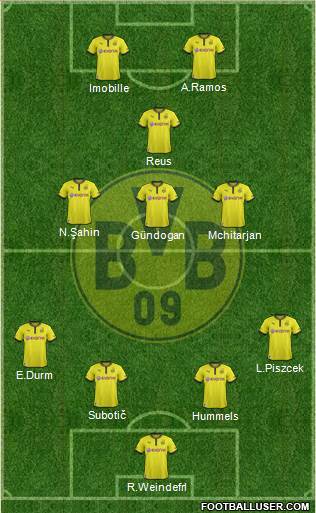 Borussia Dortmund Formation 2014