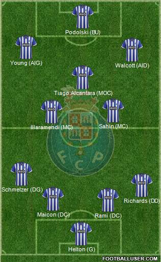 Futebol Clube do Porto - SAD Formation 2014
