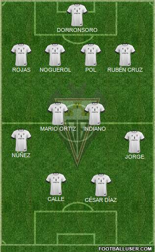 Albacete B., S.A.D. Formation 2014