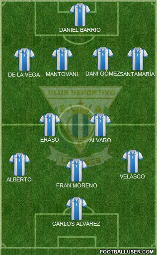 C.D. Leganés S.A.D. football formation