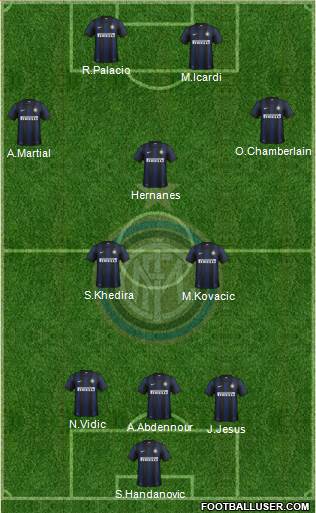 F.C. Internazionale Formation 2014