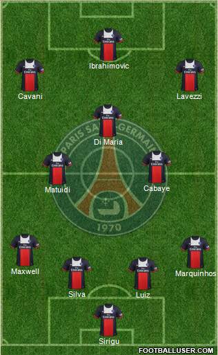 Paris Saint-Germain Formation 2014