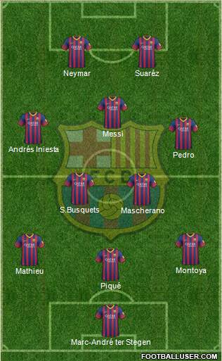 F.C. Barcelona Formation 2014